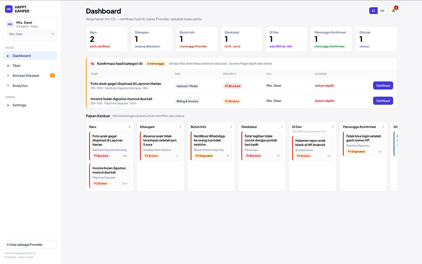 New Feature - CRM