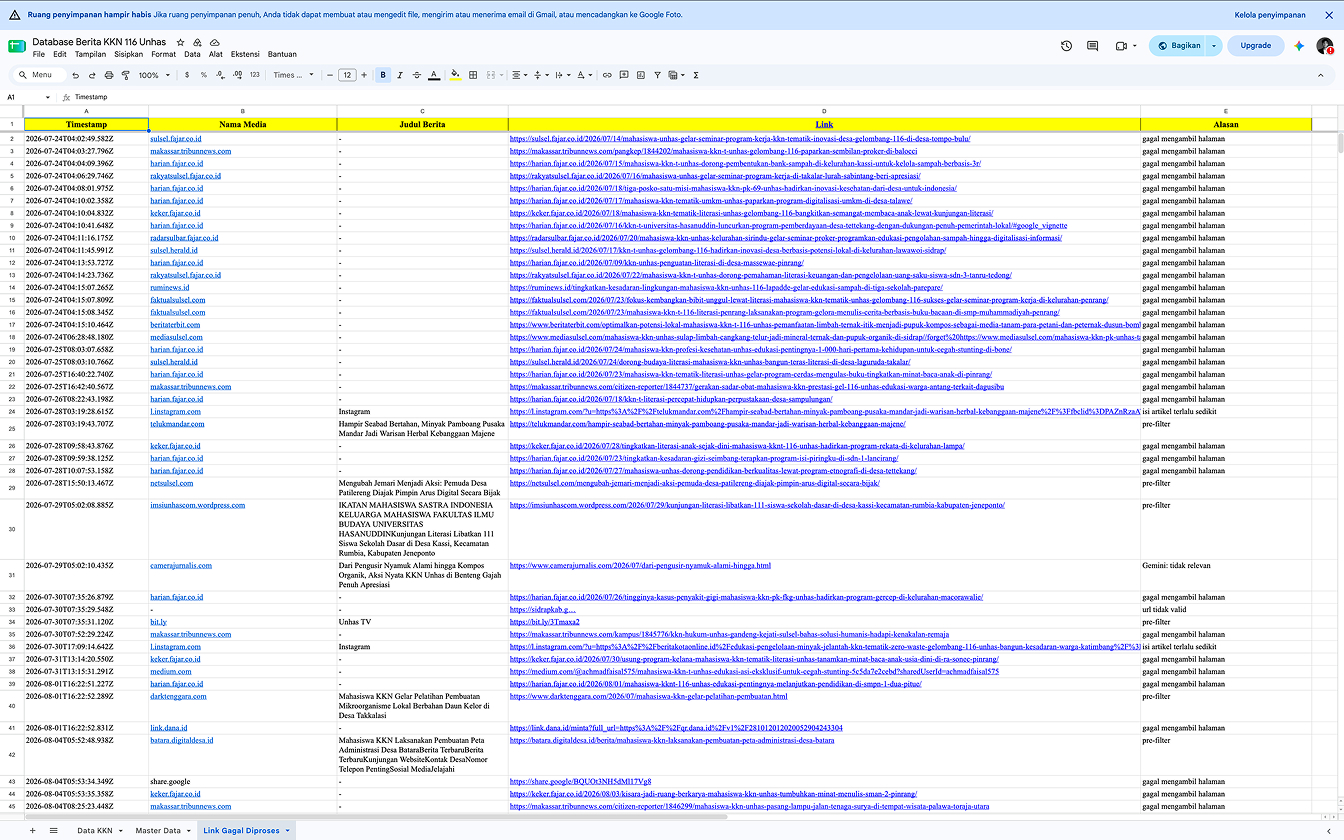 Error Handling (Failed Links)